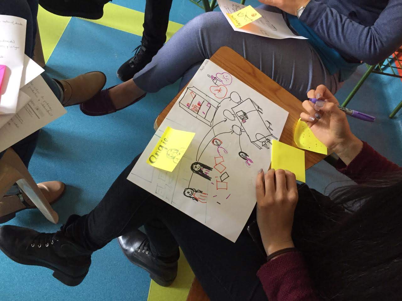 Design Thinking para educadores: un enfoque para transformar la educación
